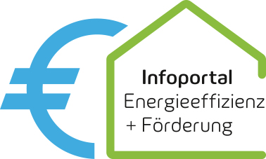Energieeffizienz für Bürger