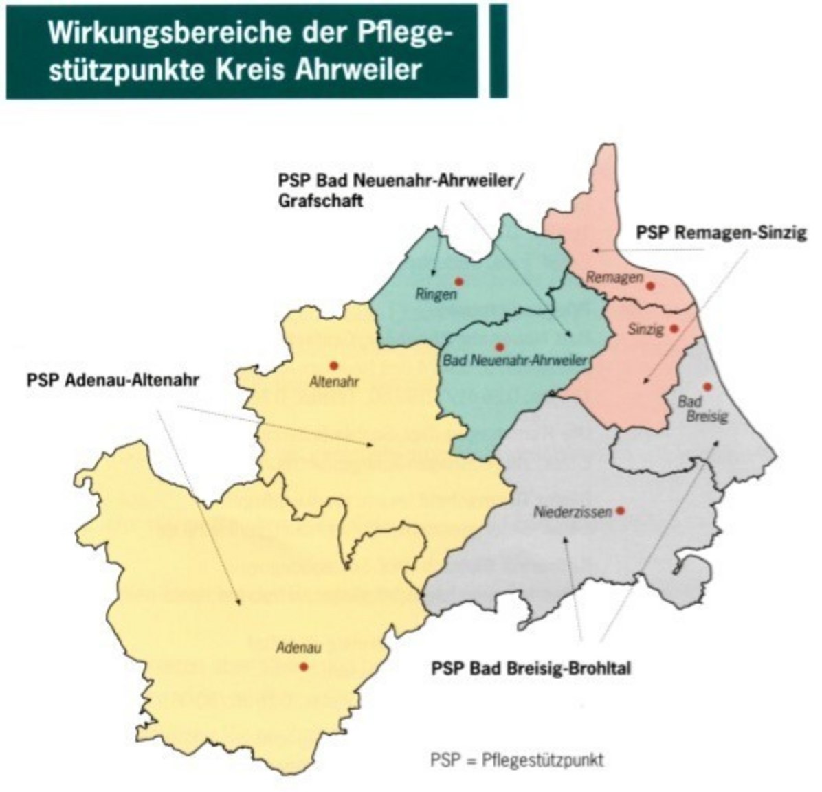 Wirkungsbereiche - Durch Klick vergrößern